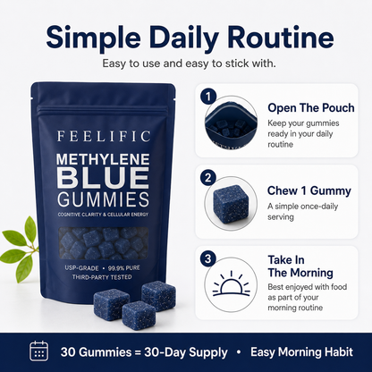 Methylene Blue Gummies