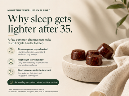 Liposomal Magnesium Glycinate Sleep Gummies