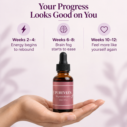 Pureveen | Thyroid Balance